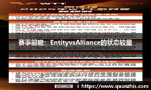 赛事前瞻：EntityvsAlliance的状态较量