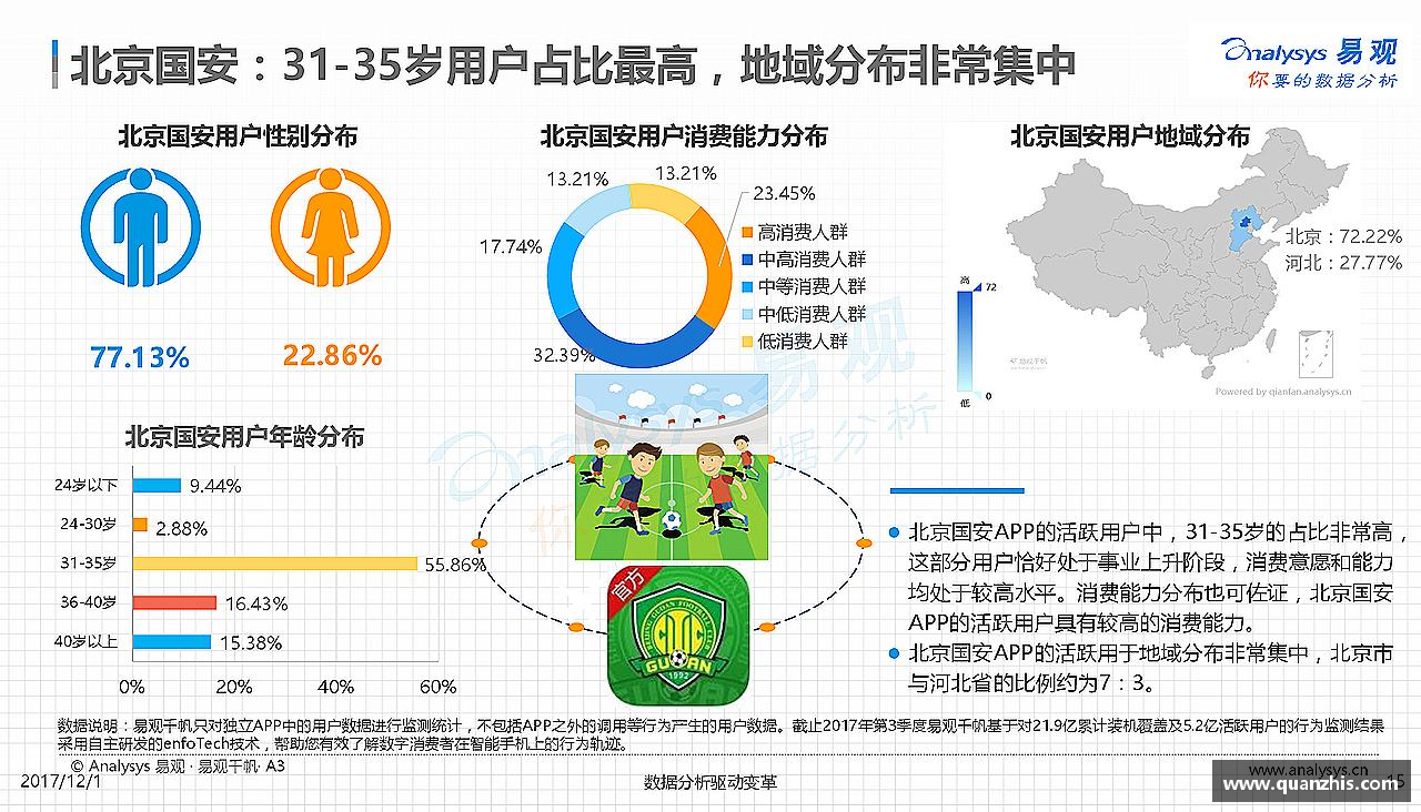 感受挑战，享受成长
